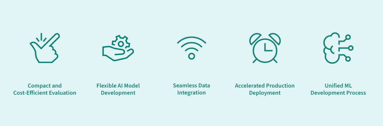 Key features of AI KIT