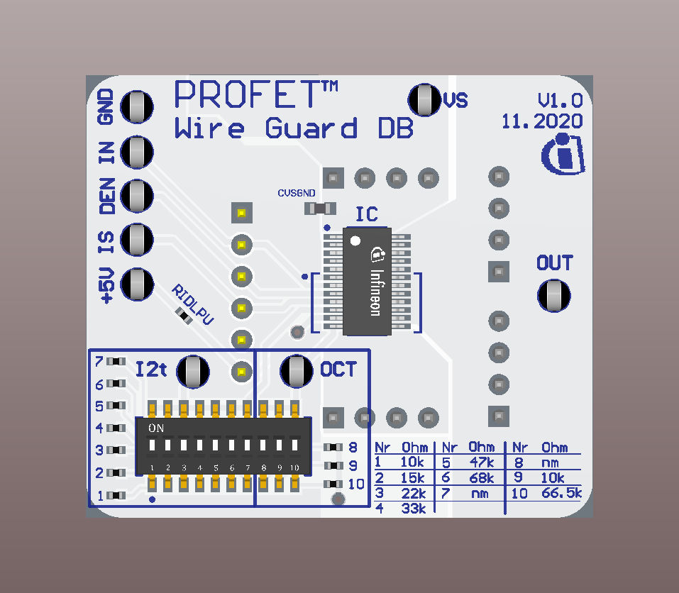 BTG7003A-1EPW DB
