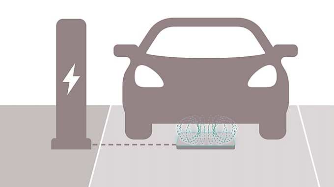 Wireless charging icon