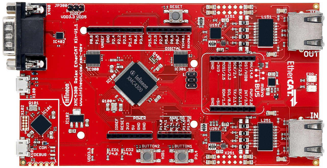 Microcontroller Boards